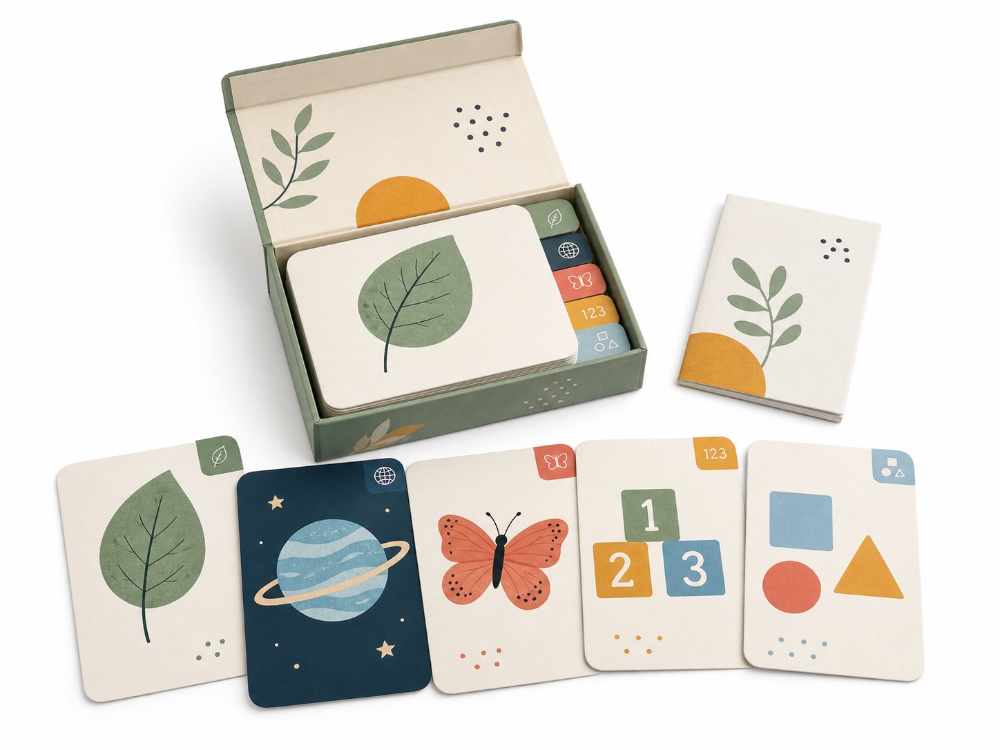 Educational Cards